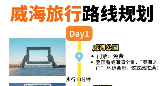 山东旅行，威海3天路线_腾讯新闻