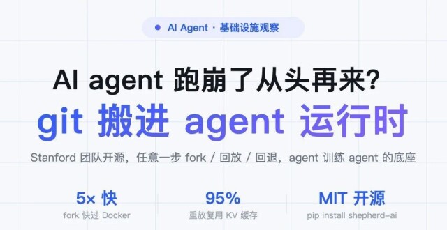 你的 AI agent 还在“跑崩了从头再来”？Stanford 把 git 搬进了 agent 运行时_腾讯新闻