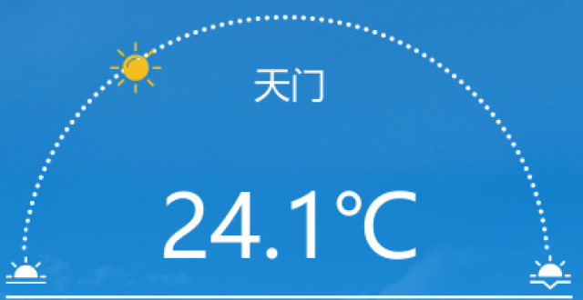 天门今日多云，最高32℃！未来三天小雨频繁，出行请注意安全_腾讯新闻