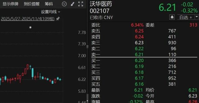 判了！离婚财产分割，这家A股公司变更为无实控人！_腾讯新闻