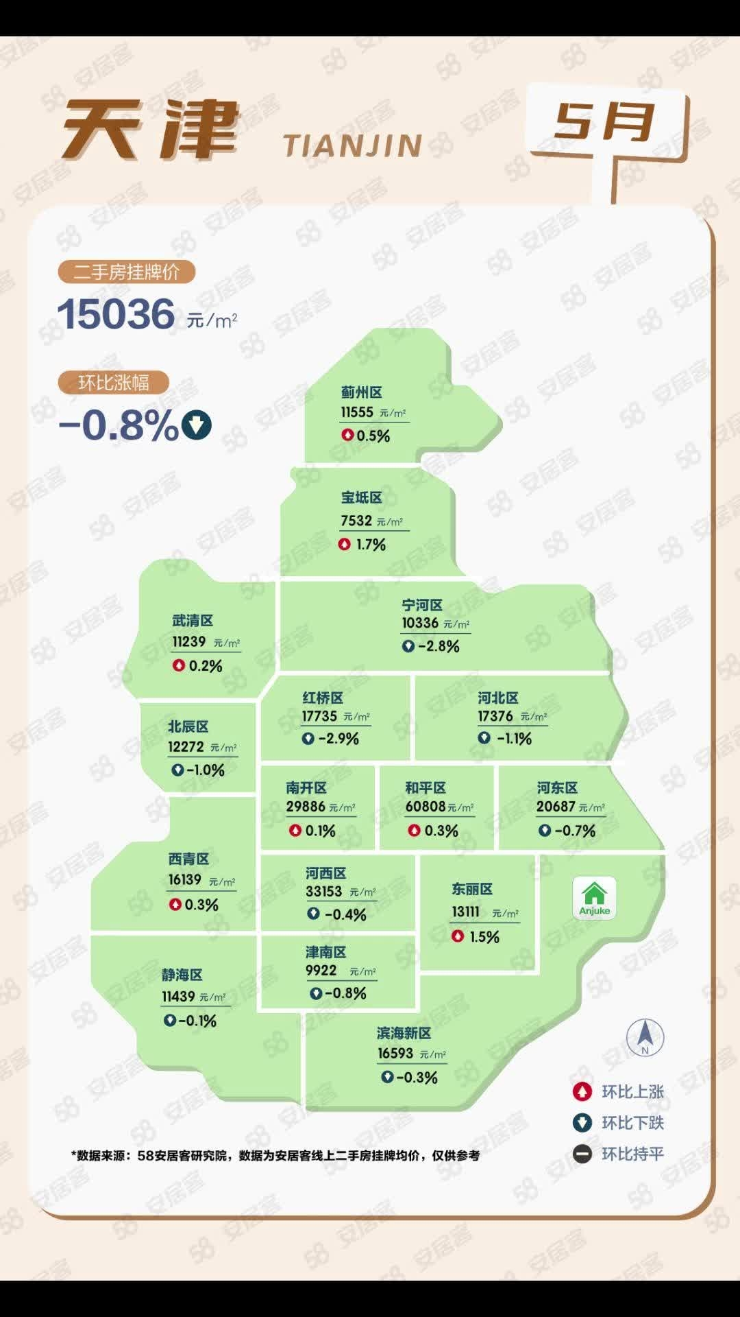 5月天津房价地图_腾讯新闻