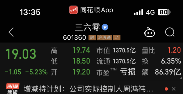 360周鸿祎天价离婚后续来了，胡欢承诺未来12个月仍是大股东_腾讯新闻