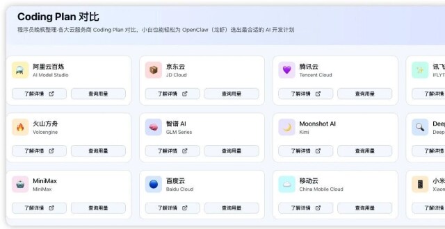 最全AI Coding Plan和Token购买攻略：大厂价格一站汇总_腾讯新闻