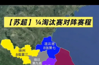2025江苏省城市足球联赛（苏超）淘汰赛赛程已确定，具体安排如下：1/4决赛：10月4日、5日、7日、8日（每天一场），采用单回合淘汰制 半决赛：10月19日，由四支胜出球队进行单回合比赛， 决赛：11月2日，在南京或南通举行，具体场地待确认， 淘汰赛比赛场地均安排在常规赛成绩更好的球队所在设区市决赛场地需满足不低于2万人坐席的天然草标准足球场，建议关注江苏省城市足球联赛官方渠道获取最新动态_腾讯新闻