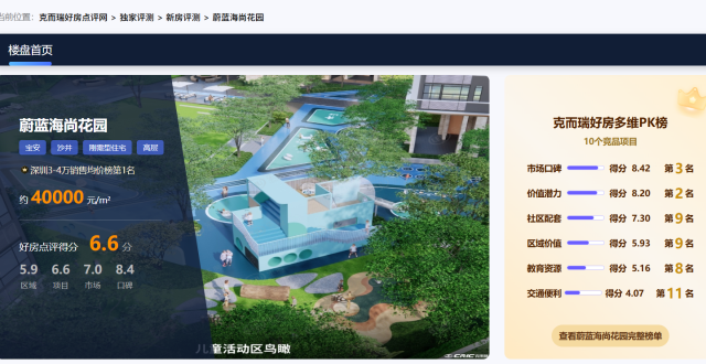 深圳100万内首付上车盘，前海未来城值不值得入手？_腾讯新闻