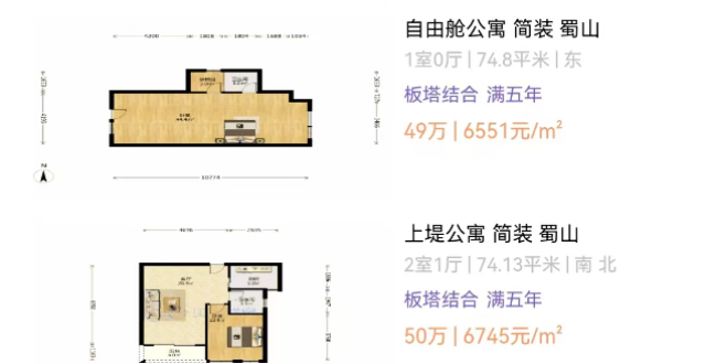 总价50万以内买房，合肥还有这些选择_腾讯新闻