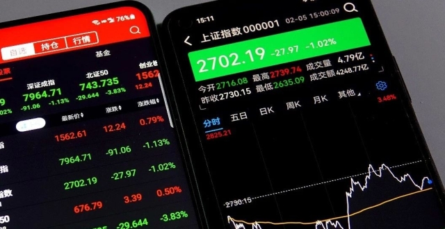 探底回升！神秘力量午后发力，沪指险守2700点，创业板指“深V”反弹，国家队或已入场？_腾讯新闻