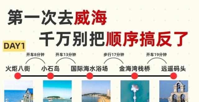 6-8月威海旅游，必玩景点篇_腾讯新闻