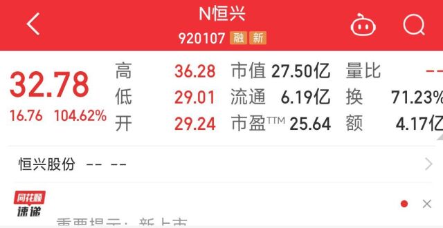 恒兴股份今日上市
