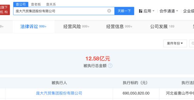 庞大汽贸被强制执行6.9亿_腾讯新闻