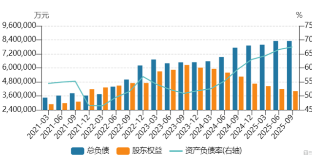 “印钞机”变“碎钞机”！光伏集体巨亏，谁在流血求生？丨行业风向标_腾讯新闻