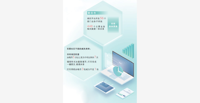填表报数的负担这样减下来（干部状态新观察·为基层减负赋能）_腾讯新闻