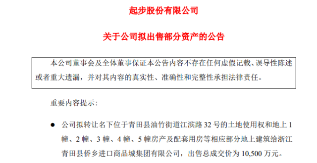 又有A股公司，要卖房“求生”！4年亏超16亿_腾讯新闻