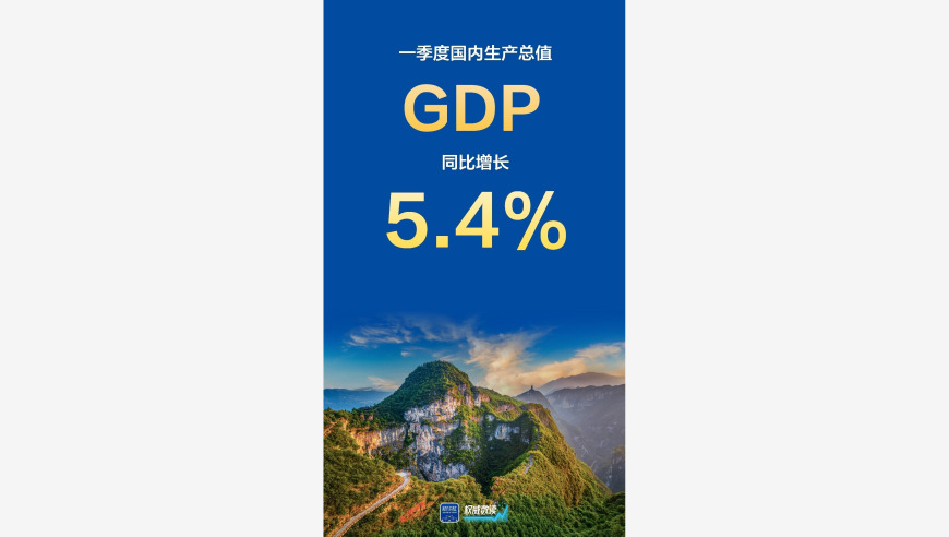 5.4%！今年一季度国内生产总值同比增长，国民经济为何能实现良好开局？