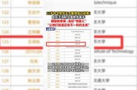 17岁中专数学天才姜萍成功逆袭！伯乐王闰秋也是数学高手，鼓励她参赛 ：当好“领路人”，“让他们知道还有不一样的未来”_腾讯新闻