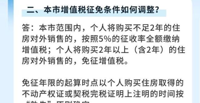 刚刚，杭州二手房全面取消限购！_腾讯新闻
