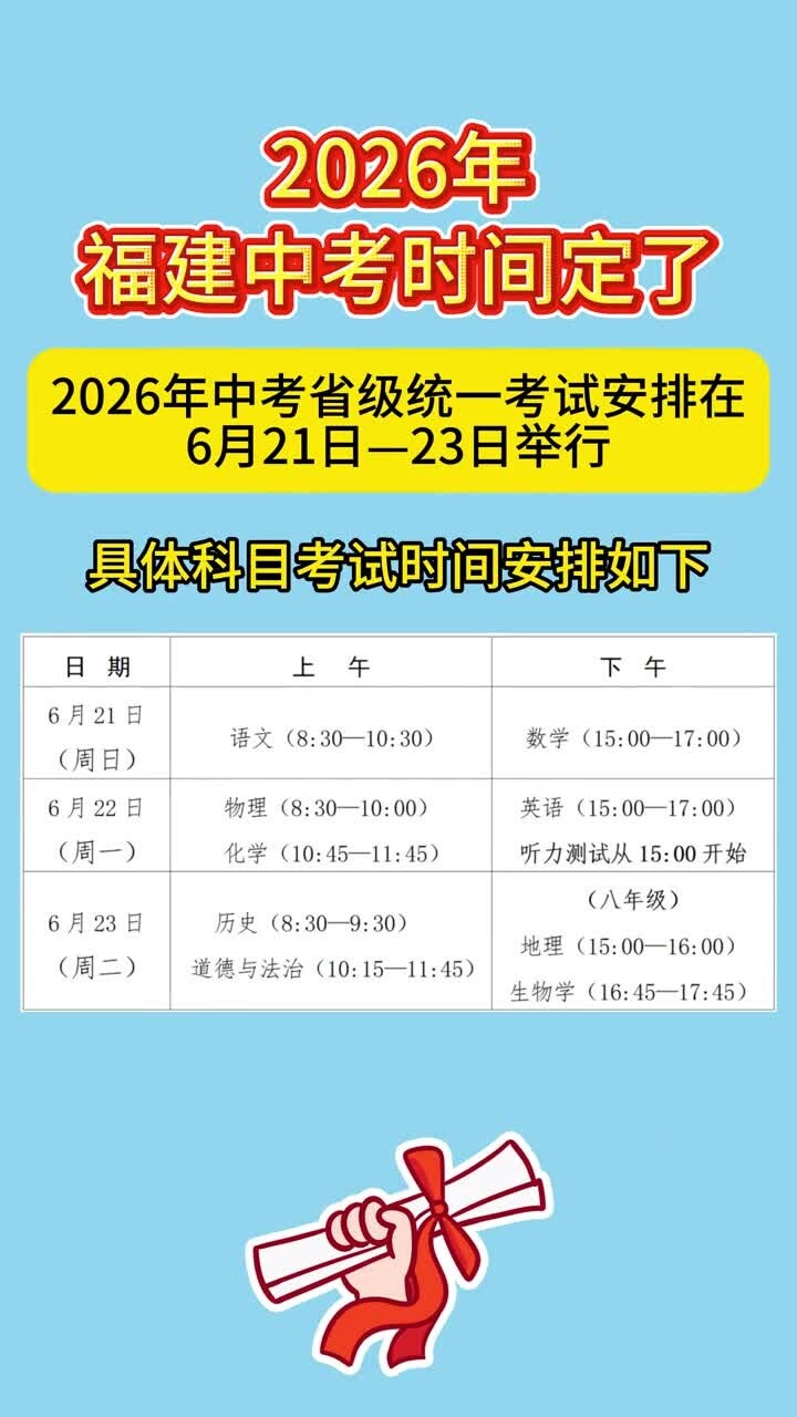 据福建省教育考试院最新消息，2026年中考省级统一考试安排在6月21日—23日举行_腾讯新闻