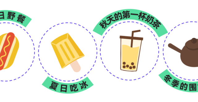 2023消费趋势报告｜硬核养生，男颜经济，反向旅行……_腾讯新闻