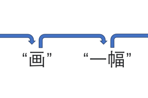 aigc开放社区的主页 腾讯网