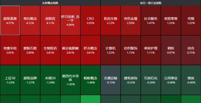 突发两大利好！央行打压债市，国家队救市小盘股，A股午盘爆拉_腾讯新闻