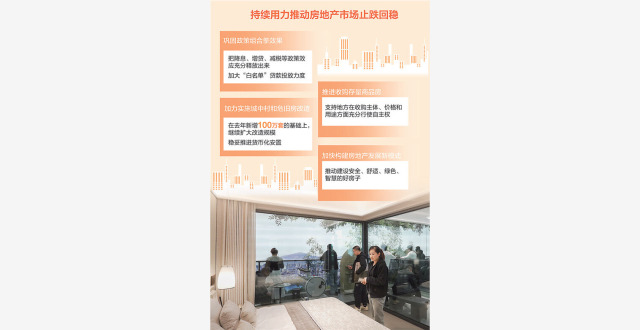 房地产市场延续回稳态势_腾讯新闻