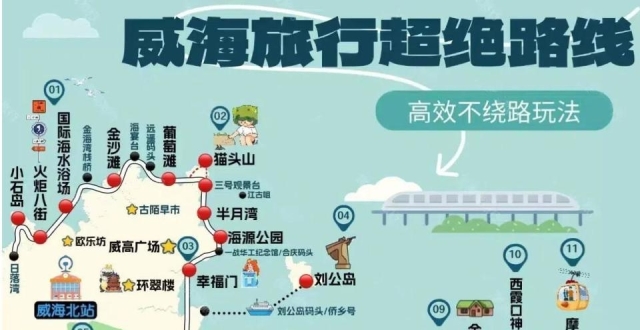 威海旅行超全攻略，高效玩遍威海_腾讯新闻
