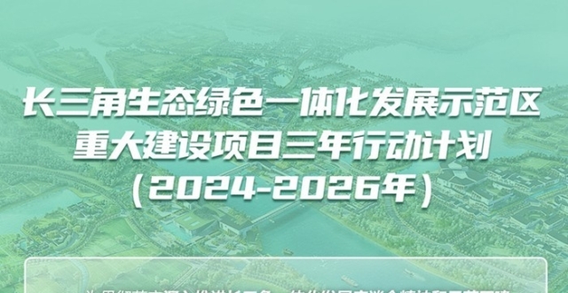 一图读懂丨新一轮长三角一体化示范区重大建设项目三年行动计划_腾讯新闻
