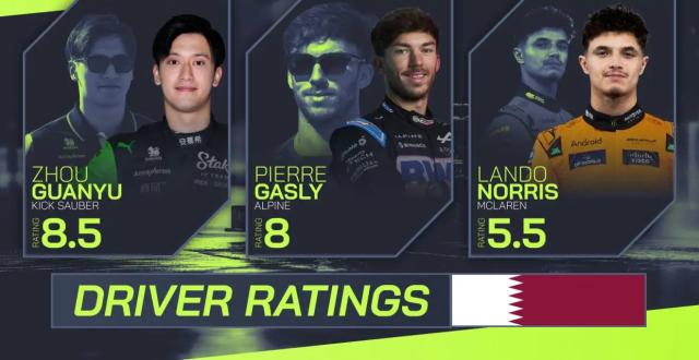 F1卡塔尔站车手评分：周冠宇得分仅次于维斯塔潘 汉密尔顿不及格_腾讯新闻