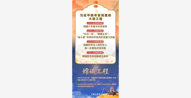 习言道｜习近平新年贺词里的大国工程，提气！_腾讯新闻