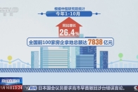 楼市新变化 房地产调控优化政策成效继续显现_腾讯新闻
