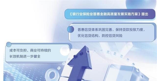 巩固提升普惠信贷体系和能力_腾讯新闻