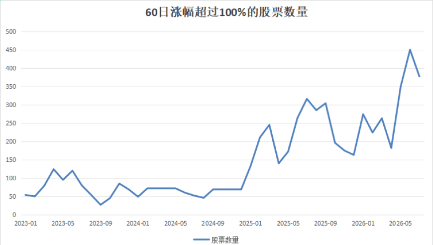 5月频频现身 周小川透露哪些重要信息？