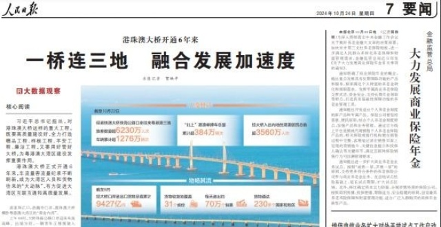 武汉足球教师章凯登上《人民日报》：带更多孩子奔跑在绿茵场上_腾讯新闻