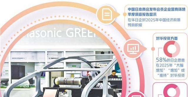 日企积极布局产业新赛道_腾讯新闻