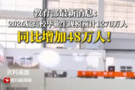 教育部最新消息：2026届高校毕业生规模预计1270万人！同比增加48万人！_腾讯新闻
