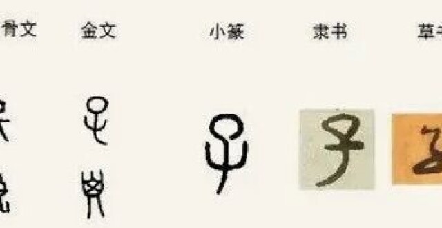 为何古人喜欢以“子”为字｜钩沉_腾讯新闻