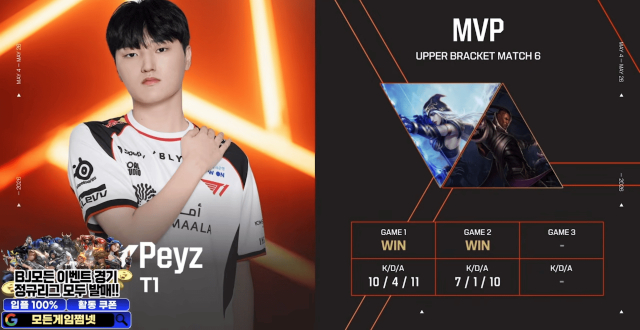 Peyz两局合砍17/5/21的战绩，拿下T1对阵BFX系列赛MVP_腾讯新闻