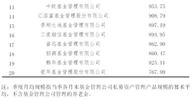 两家超过1万亿元，最新数据出炉！_腾讯新闻