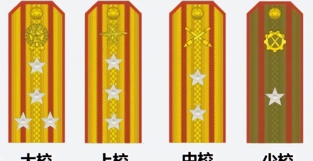 中国人民解放军为什么设立大校而不是准将军衔？_腾讯新闻
