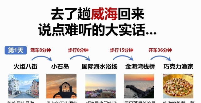 威海刚回，冬天的威海真不是你想的那样_腾讯新闻