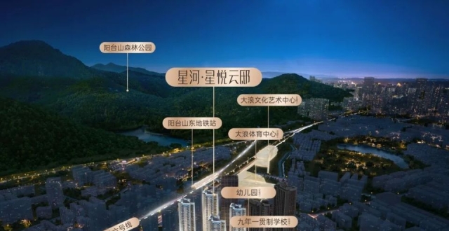龙华星河星悦云邸，值不值得买？_腾讯新闻