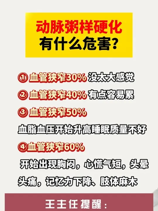 动脉粥样硬化有什么危害_腾讯新闻