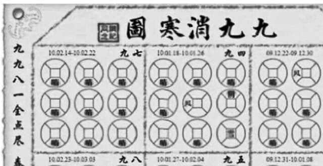 冬天为何要“数九”？丨闵行情_腾讯新闻