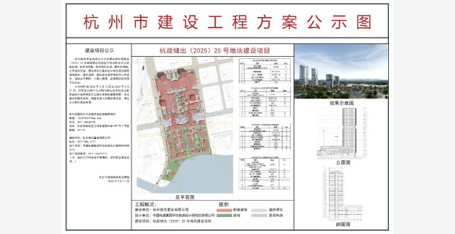 未来科技城中轴线“巨无霸”银泰规划公示，杭州第三中心再添重磅配套_腾讯新闻