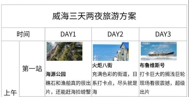 5月﹣7月威海攻略，三日游路线_腾讯新闻