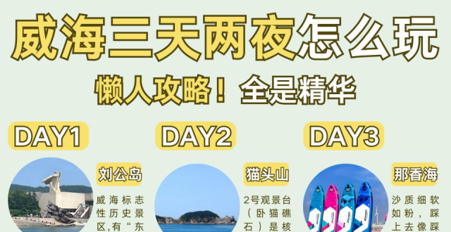 威海3天2夜怎么玩，全是旅游精华_腾讯新闻
