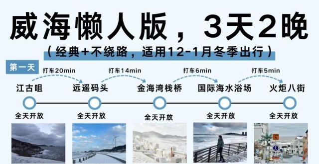 收好这个威海旅行攻略，冬季不绕路版_腾讯新闻
