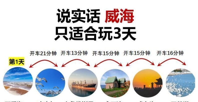 冬季威海旅游，三天游玩景点打卡篇_腾讯新闻