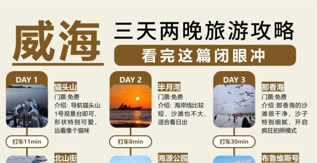 冬日旅游，威海12-2月攻略_腾讯新闻