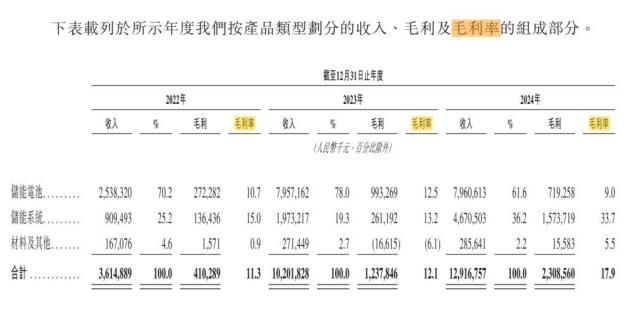 85后吴祖钰成曾毓群最强对手之一，妻子护航曾代赔百万违约金_腾讯新闻